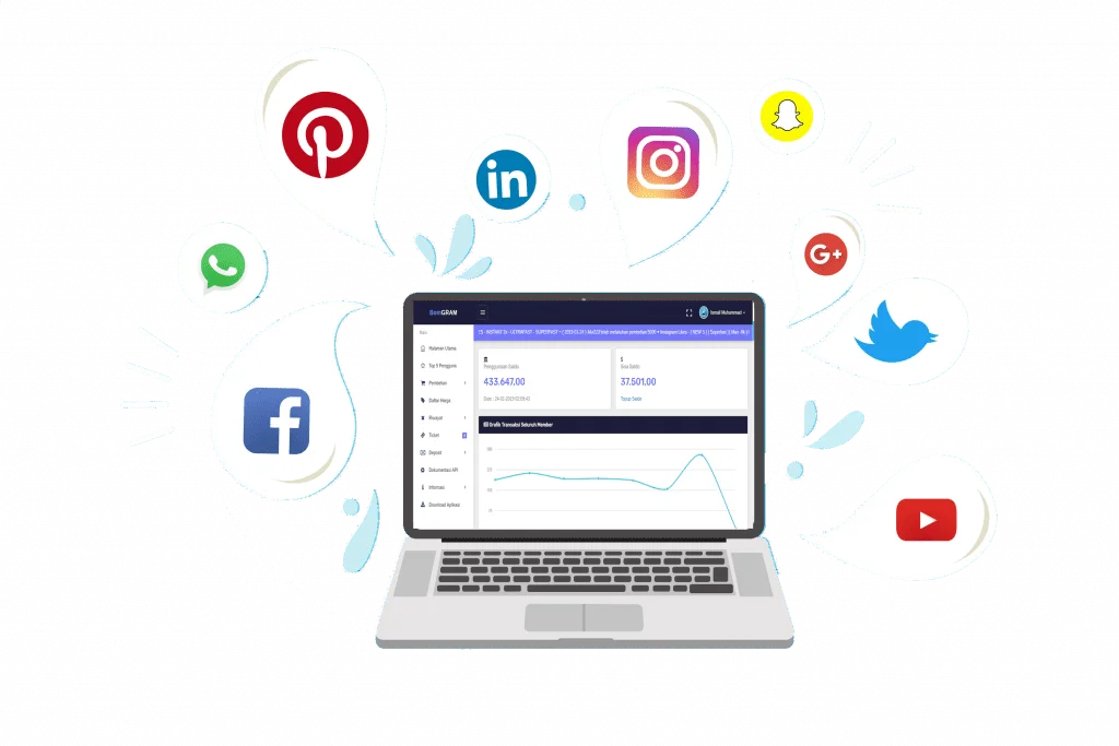 Gak Perlu Nunggu Lama, Ini Cara SMM Panel Indonesia Dongkrak Engagement